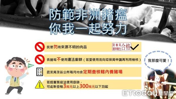 ▲台南市長黃偉哲針對國內查獲從越南走私來台非洲豬瘟製品，要求農業局已進行大查緝，已稽查103家，查扣豬肉相關製品共2045公克送驗。（圖／記者林悅翻攝，下同）