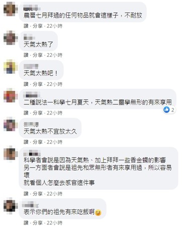 ▲▼針對拜拜的供品容易腐壞，網友們有不同的看法。（圖／翻攝自臉書「家常菜」）