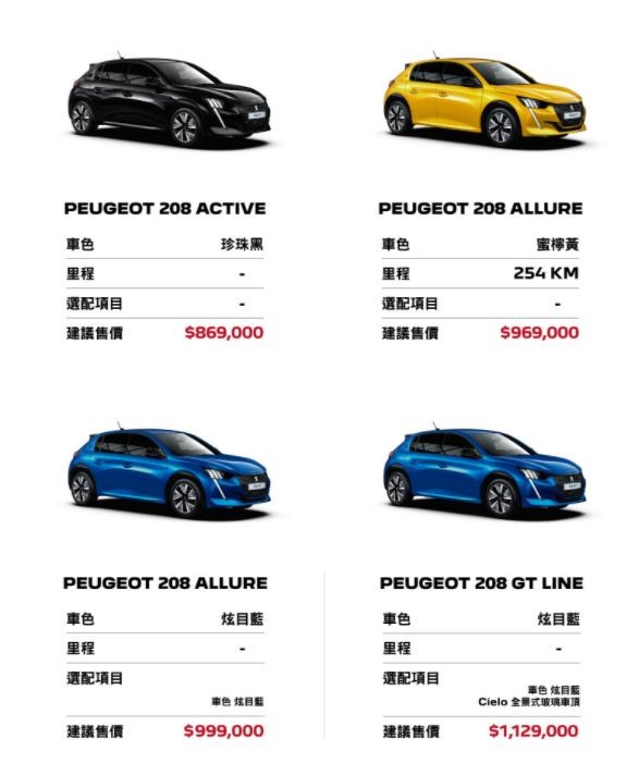 Peugeot全新208全台限量僅4台　超跑級配額「86.9萬元起」預約啟動（圖／翻攝自Peugeot）