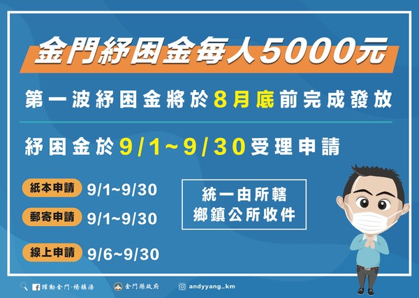 ▲金門縣發放紓困金於9月受理申請。（圖／記者林名揚翻攝）