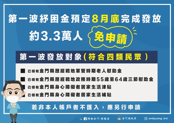 ▲金門縣發放紓困金於9月受理申請。（圖／記者林名揚翻攝）