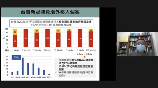 ▲▼境外移入基因定序。（圖／翻攝自新冠科學防疫園地youtube直播）