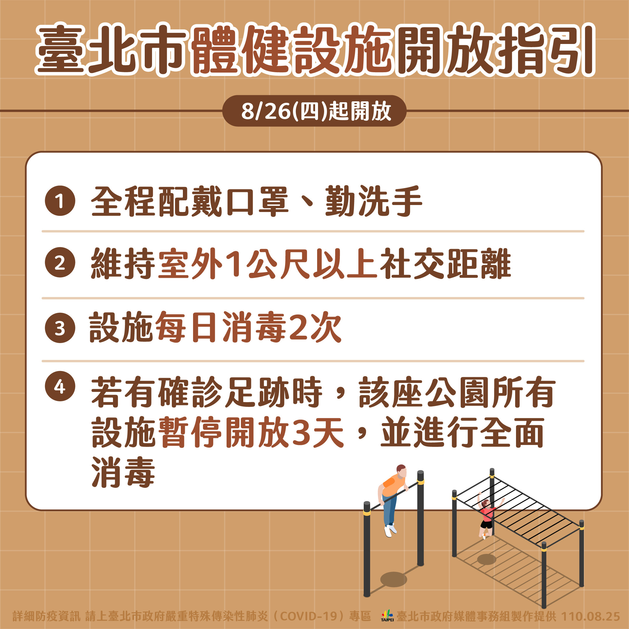 ▲▼台北體育設施、活動開放指引。（圖／台北市政府提供）