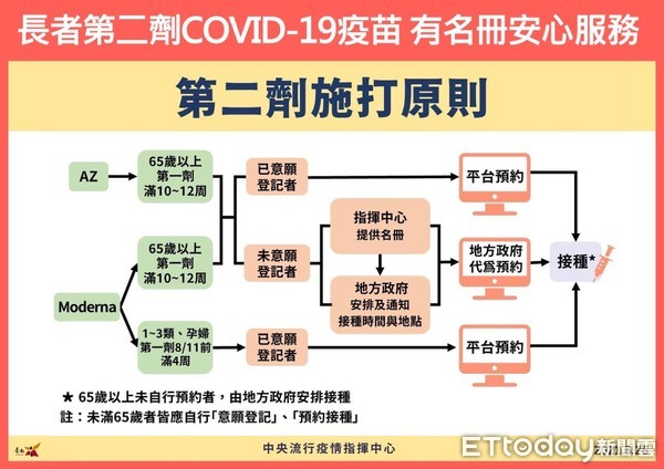 ▲台南市副市長趙卿惠表示，疫情60天+0，台南市疫苗劑次涵蓋率達突破4成大關。（圖／記者林悅翻攝，下同）