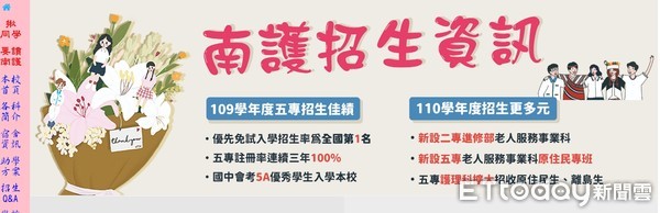 ▲台南護專指出，考生雖因重複錄取被取消資格，但依教育部規定，仍可回到原錄取學校報到就讀，考生只要依報到期限前往報到，不會無校讀。（圖／台南護專官網）