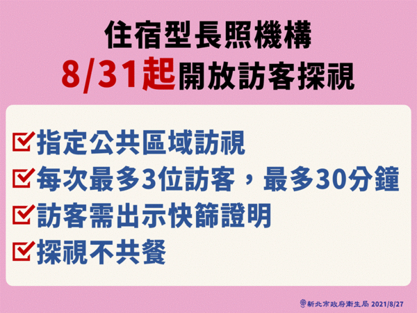 ▲▼新北防疫0827。（圖／新北市府提供）