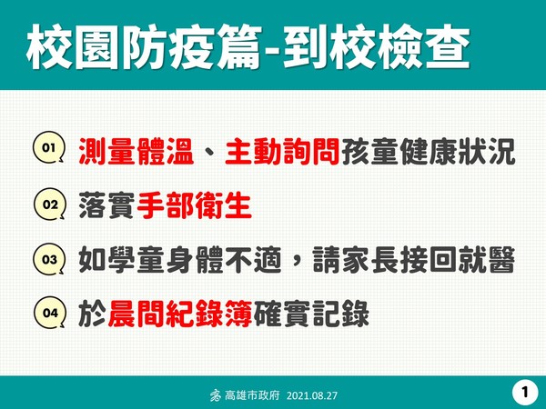 ▲▼9/1開學，高雄校園防疫懶人包。（圖／高雄市政府提供）