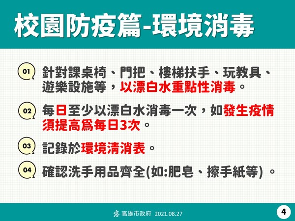 ▲▼9/1開學，高雄校園防疫懶人包。（圖／高雄市政府提供）