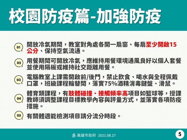 ▲▼9/1開學，高雄校園防疫懶人包。（圖／高雄市政府提供）