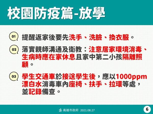 ▲▼9/1開學，高雄校園防疫懶人包。（圖／高雄市政府提供）