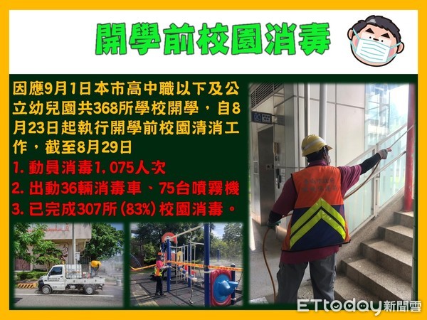 ▲黃偉哲市長表示，台南市教師的疫苗覆蓋率已經達到95％。接下來12歲以上的學生也可以施打BNT疫苗，相信這個防護網會更周全。（圖／記者林悅翻攝，下同）