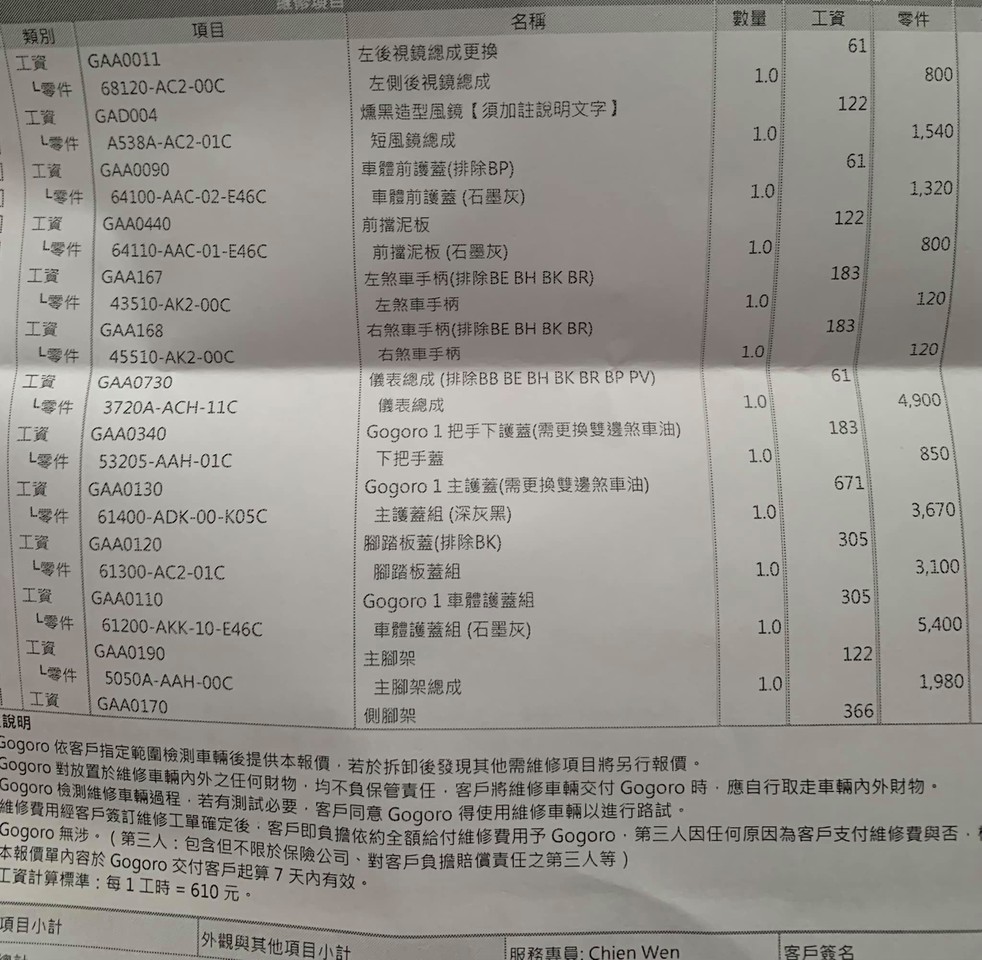 ▲女網友抱怨電動機車維修費近8萬。（圖／翻攝自爆怨2公社）