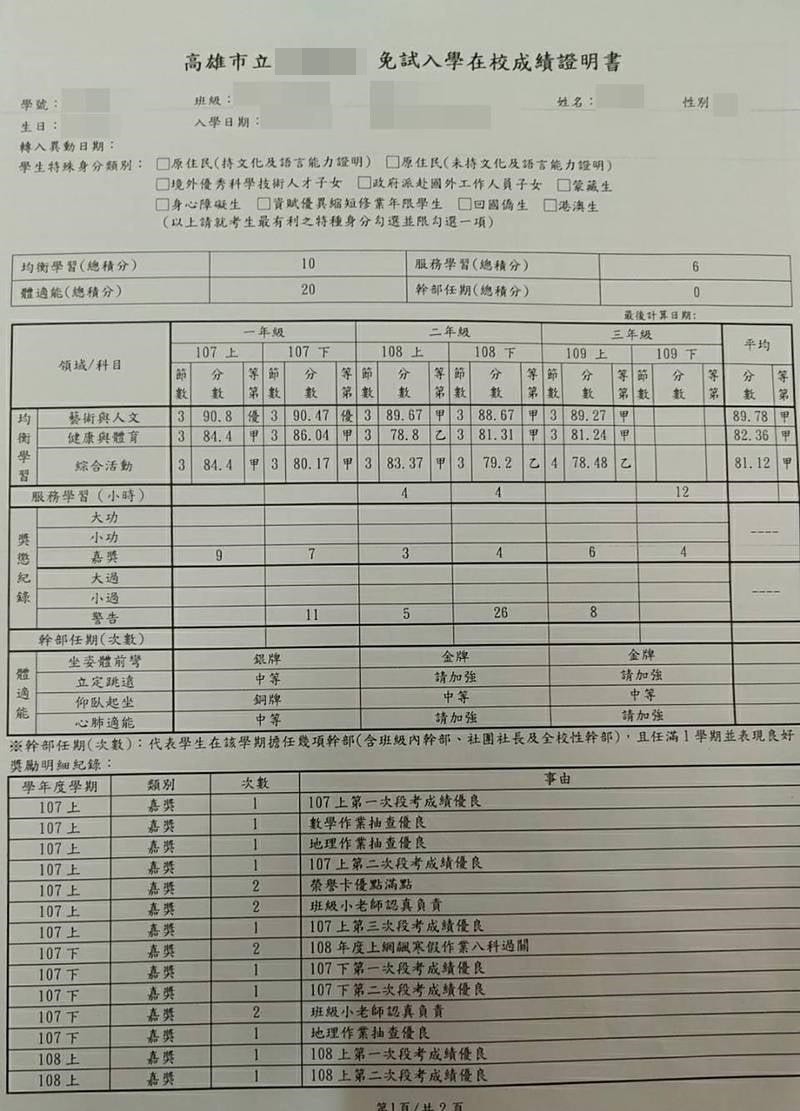 ▲▼國中學霸一學期被記26支警告。（圖／翻攝臉書／爆料公社）