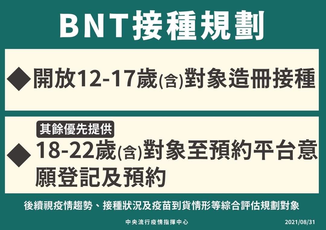 18-22歲優先打BNT。（圖／指揮中心提供）