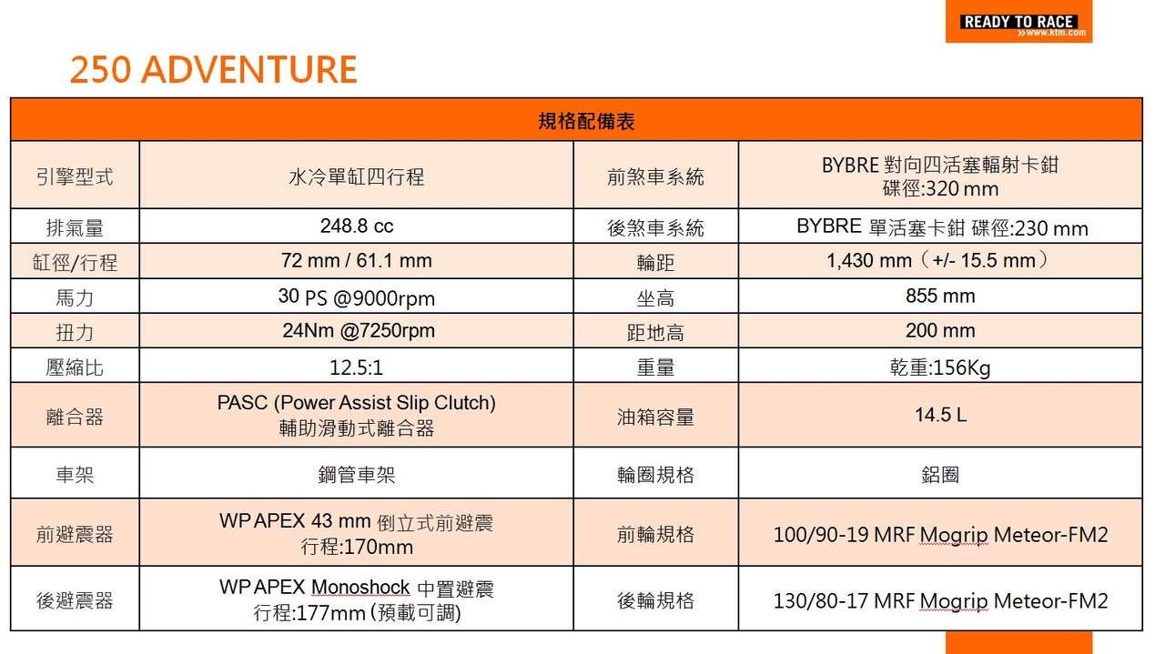 ▲22.9萬起！KTM「多功能重機」5新車同步登台　排氣量大中小都有。（圖／翻攝自KTM）