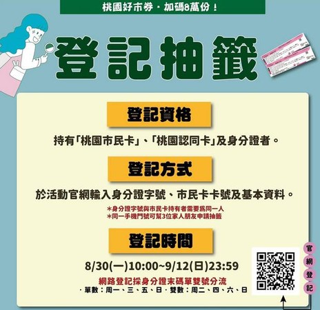 ▲桃園議員謝美英重批桃園好市券是疲勞券！