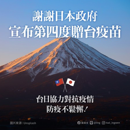 蔡英文感謝日本四度捐贈疫苗　讓生活在台灣的人受到保護 | ETtoday