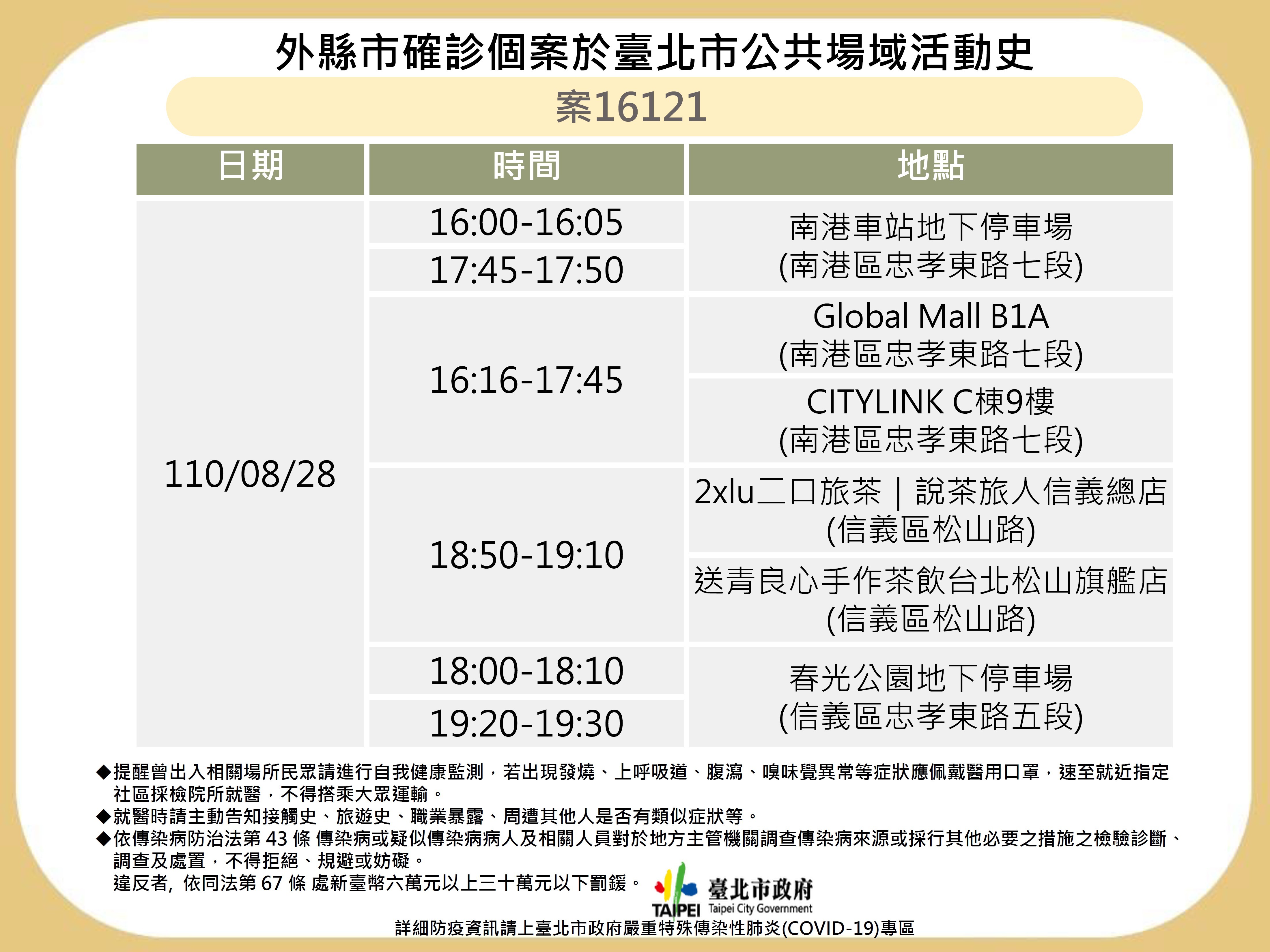 ▲北市案16121足跡圖。（圖／北市府提供）