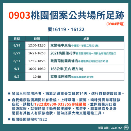 ▲▼桃園市政府，長榮機師，案16119、案16122足跡曝光。（圖／記者沈繼昌翻攝）