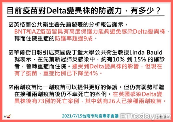 ▲台南市副市長戴謙指出，桃園防疫及機師確診事件，目前尚在疫調階段，台南市會密切注意相關情況，做滾動式檢討，隨時因應發布最新哭疫指引。（圖／記者林悅翻攝，下同）