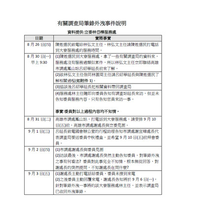 ▲立委林岱樺召開記者會   。（圖／記者洪靖宜翻攝）