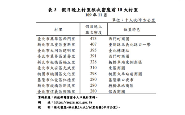 ▲▼內政部。（圖／擷取自內政部網站）