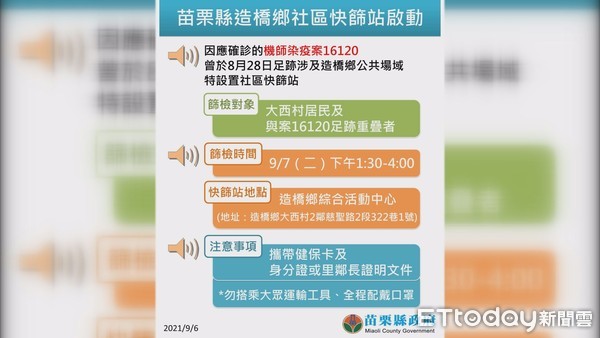 ▲因應染疫機師8月28日返回頭份老家，衛生局啟動社區快篩，479人皆為陰性。（圖／記者黃孟珍翻攝）