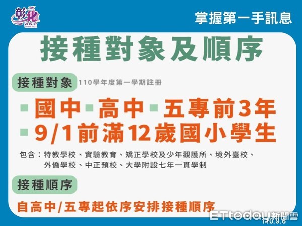 ▲彰化縣連18天零確診。（圖／彰化縣衛生局提供）