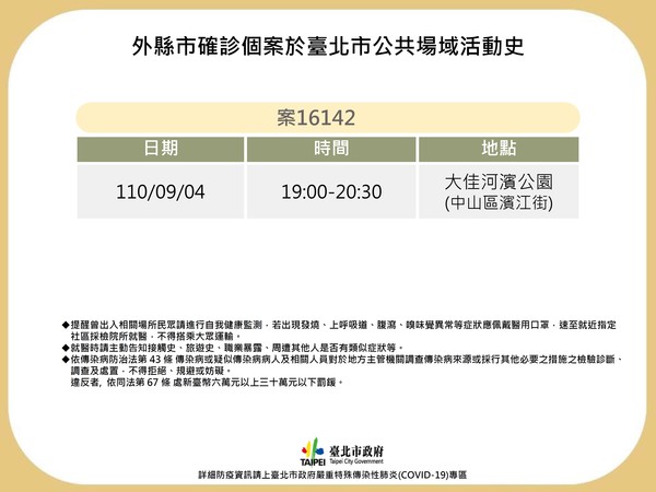 ▲▼台北市衛生局7日公布最新確診者足跡。（圖／北市府提供）