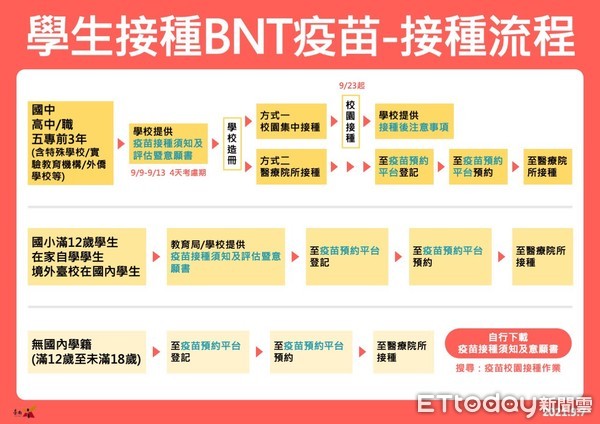 ▲台南市長黃偉哲指出，台南疫情72天+0，市府對中秋節活動採「不主辦、不鼓勵、不群聚」等三不原則辦理，未來再視疫情發展決定要不要禁止。（圖／記者林悅翻攝，下同）