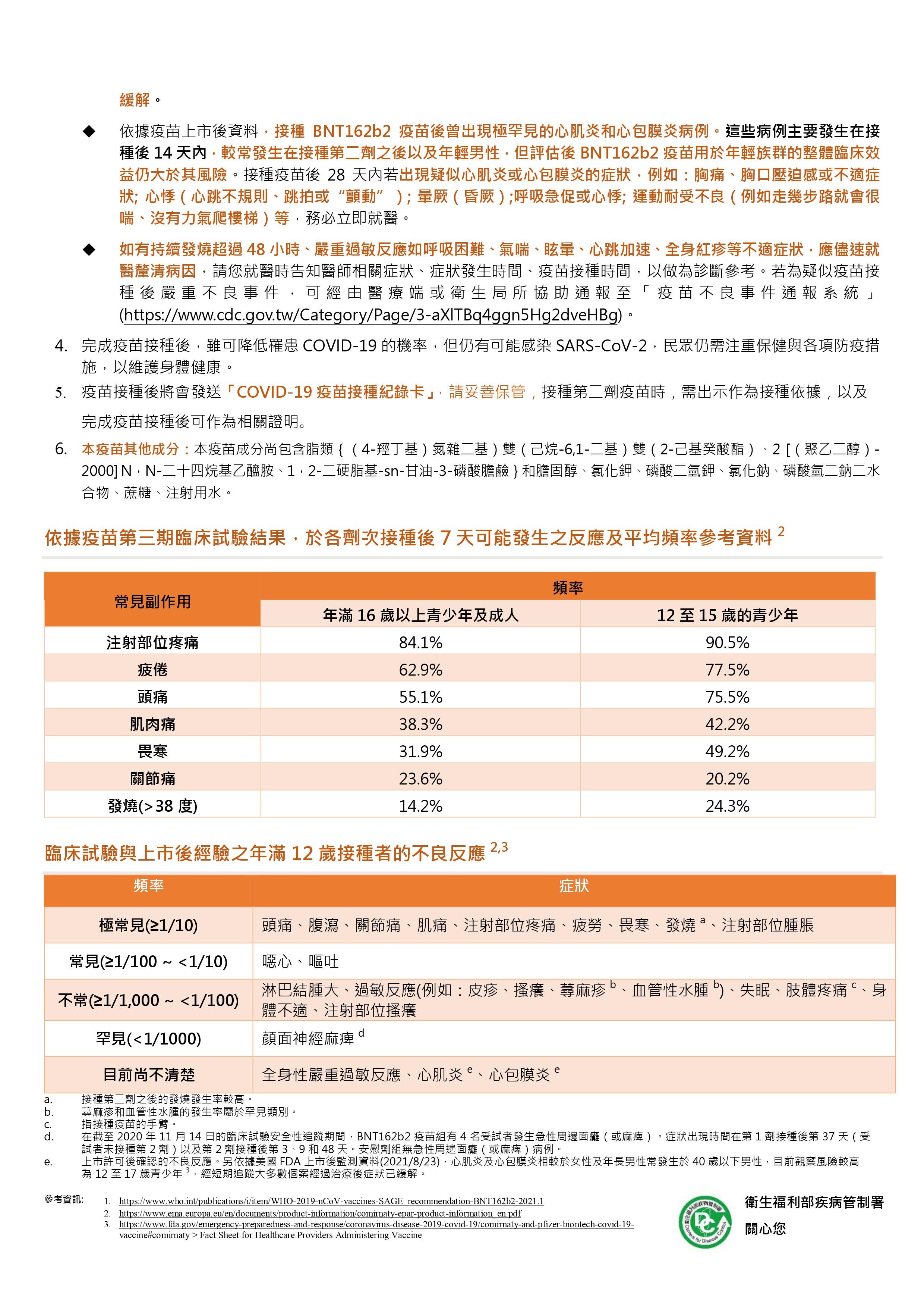 ▲▼BNT接種意願書。（圖／取自疾管署網站）