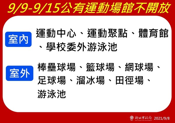 ▲▼新北市公有運動場館不開放。（圖／新北市政府提供）