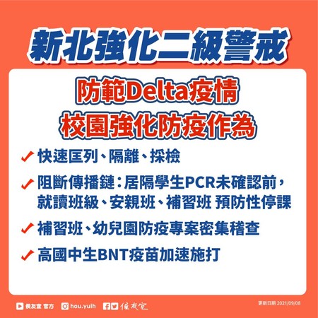 ▲▼新北強化二級警戒措施。（圖／翻攝侯友宜臉書）