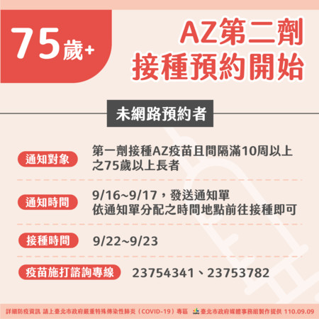 ▲▼AZ第二劑接種預約開始。（圖／台北市政府提供）