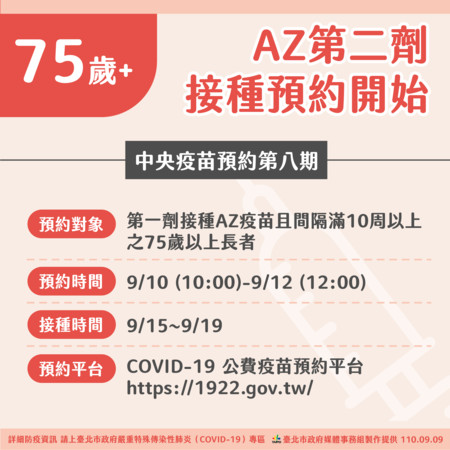 ▲▼AZ第二劑接種預約開始。（圖／台北市政府提供）