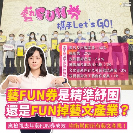 ▲▼王婉諭批藝FUN券無助藝文產業。（圖／翻攝王婉諭臉書）