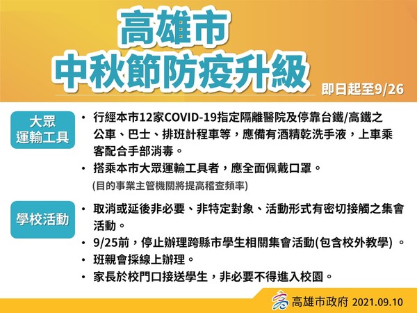 ▲高雄市中秋防疫升級。（圖／高雄市政府）