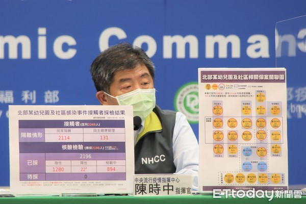 ▲▼指揮中心9/10記者會。（圖／指揮中心提供）