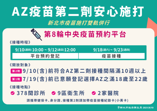 ▲▼AZ疫苗第二劑安心施打。（圖／新北市政府提供）