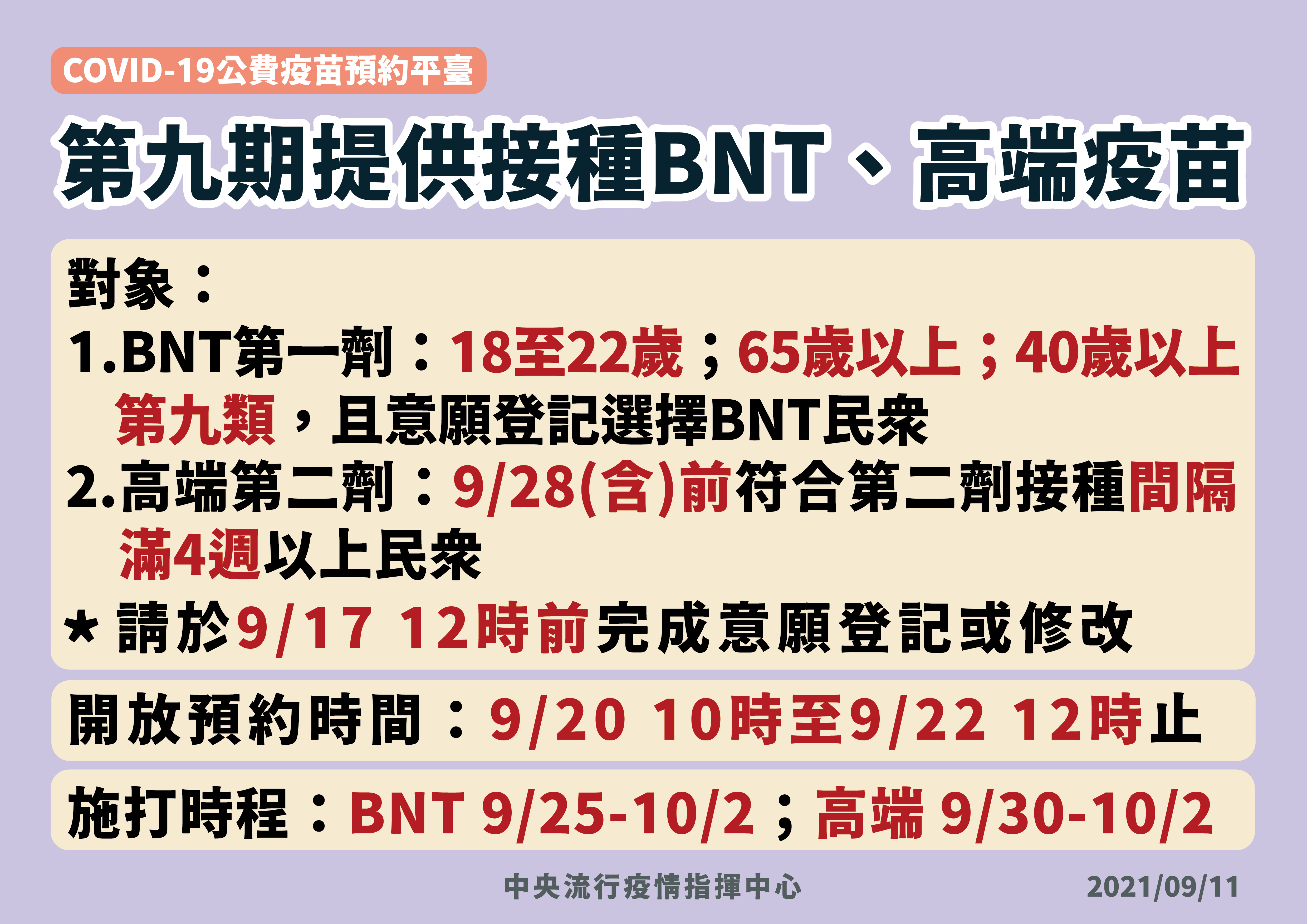 ▲▼第九期提供BNT第一劑已及高端第二劑。（圖／指揮中心提供）