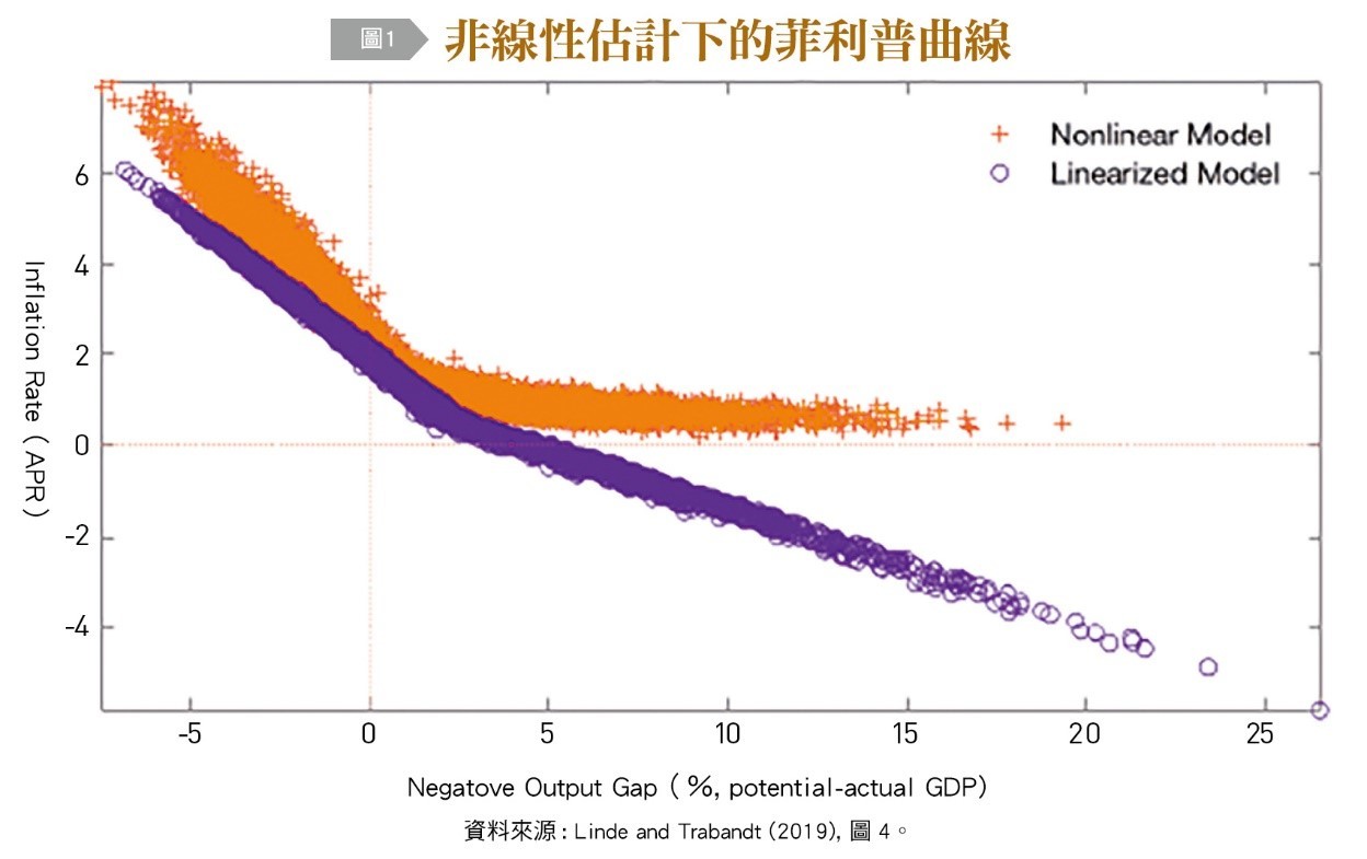 ▲台灣銀行家。（圖／台灣銀行家提供）