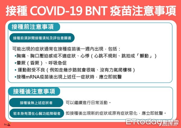 ▲台南市長黃偉哲指出，9月17至20日自雙北及桃園返鄉無症狀者，可憑身分證和車票憑證，免費向台南市5區衛生所，索取家用快篩試劑進行快篩。（圖／記者林悅翻攝，下同）