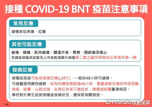 ▲台南市長黃偉哲指出，9月17至20日自雙北及桃園返鄉無症狀者，可憑身分證和車票憑證，免費向台南市5區衛生所，索取家用快篩試劑進行快篩。（圖／記者林悅翻攝，下同）