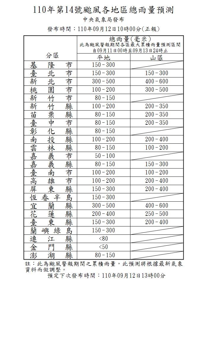 ▲璨樹颱風雨量預測。（圖／氣象局提供）