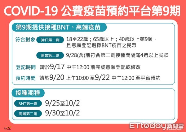 ▲台南市連續78天0本土確診個案，黃偉哲提醒家長於青少年子女接種BNT疫苗前詳閱接種須知，接種後也務必持續觀察孩子身體狀況。（圖／記者林悅翻攝，下同）