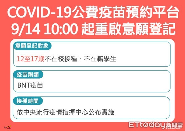 ▲台南市連續78天0本土確診個案，黃偉哲提醒家長於青少年子女接種BNT疫苗前詳閱接種須知，接種後也務必持續觀察孩子身體狀況。（圖／記者林悅翻攝，下同）