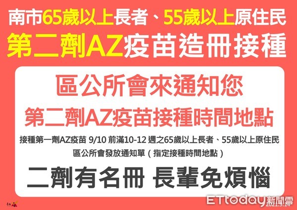 ▲台南市長黃偉哲表示，台南疫情79天+0，他感謝日本第5度捐贈疫苗。（圖／記者林悅翻攝，下同）