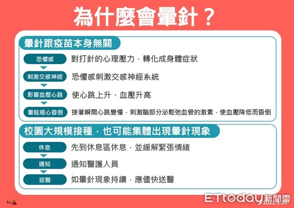 ▲台南市長黃偉哲表示，台南疫情79天+0，他感謝日本第5度捐贈疫苗。（圖／記者林悅翻攝，下同）