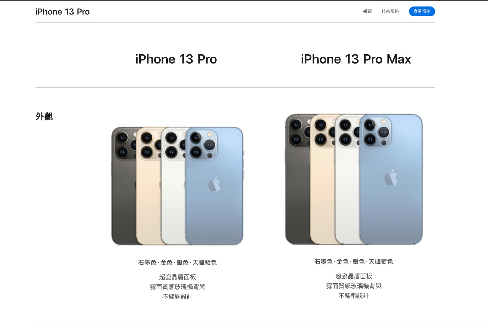 Iphone 13五大電信資費一次看 這裡綁約每款機型便宜1500元 Ettoday3c家電新聞 Ettoday新聞雲