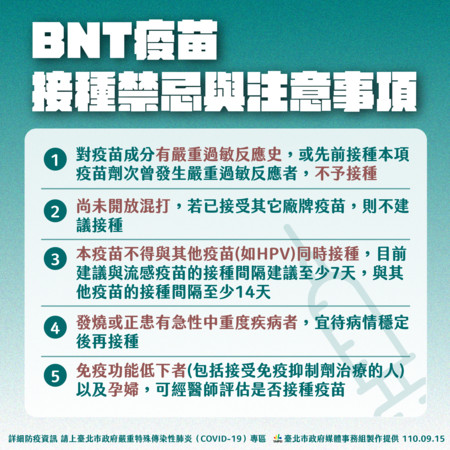 ▲▼BNT疫苗接種禁忌與注意事項。（圖／北市府提供）